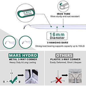 MARS HYDRO