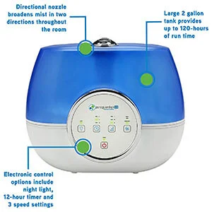 Pure Guardian H4810AR